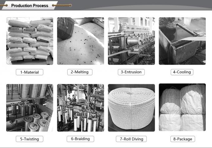 HMPE 12 สาย UHMWPE สาย UHMWPE ทะเล 18mmx500m สาย 12