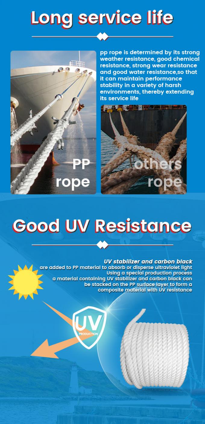 สายพับขาวความแข็งแรงสูง PP โพลีโปรไพลีน 8 สาย 64 มม สําหรับสายเรือ 9