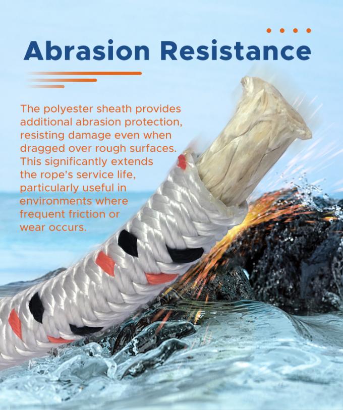 เสื้อพอลิเอสเตอร์ทรงแรงสูง สายลากเรือ 2