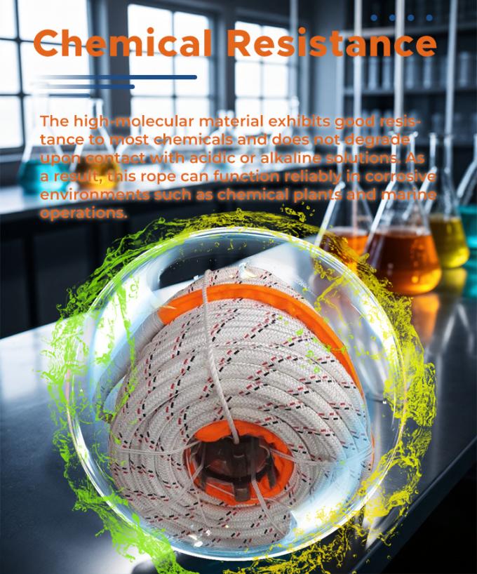 เสื้อพอลิเอสเตอร์ทรงแรงสูง สายลากเรือ 3