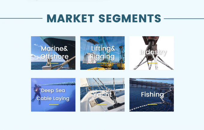 สายพับไนลอนสองสายท่าเรือ Anchor / ราง 2"X220m 6